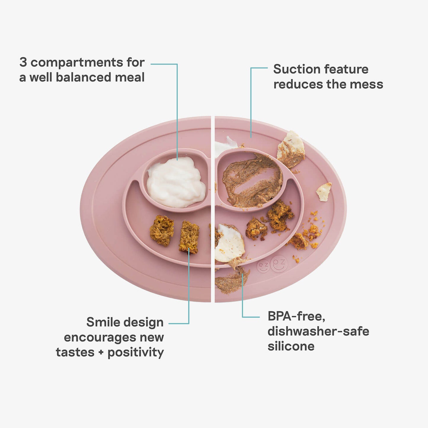 Mini Feeding Set